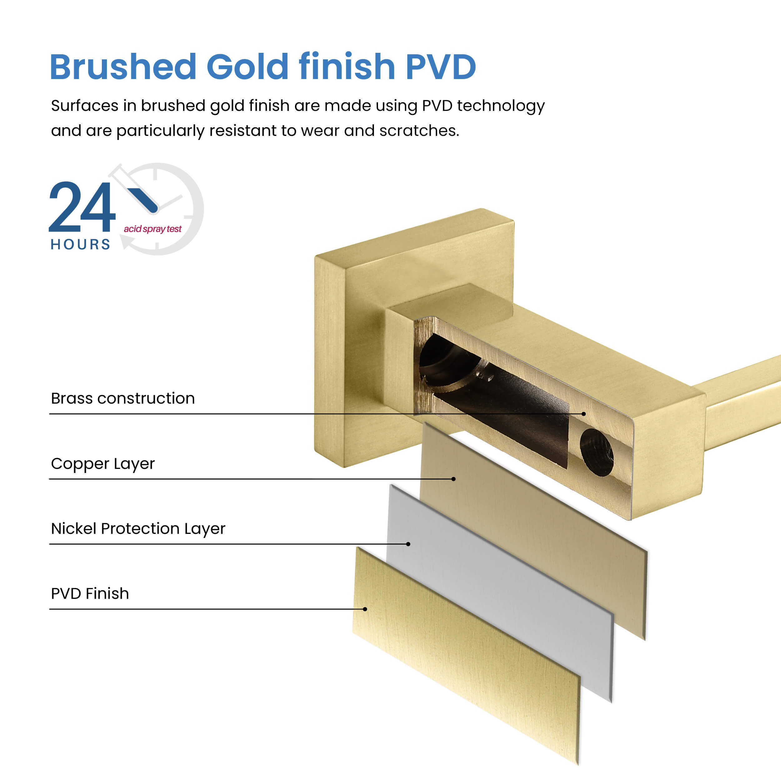 Quadra Bathroom Toilet Paper Holder - CBA-1502