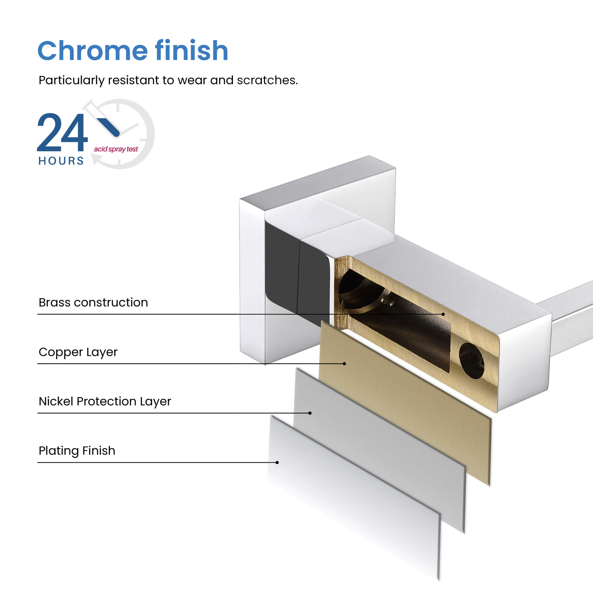 Quadra 24 inch Bathroom Towel Bar - CBA-1504