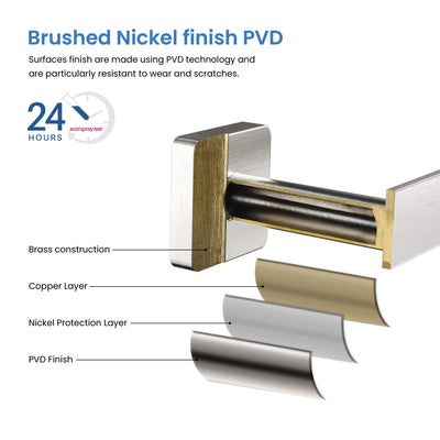 Fusion 4-Piece Bathroom Hardware Set - C-CBA16-4-2  - Shop at Home Craft Studio - 10