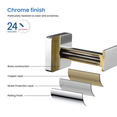 Fusion 4-Piece Bathroom Hardware Set - C-CBA16-4-2  - Shop at Home Craft Studio - 16