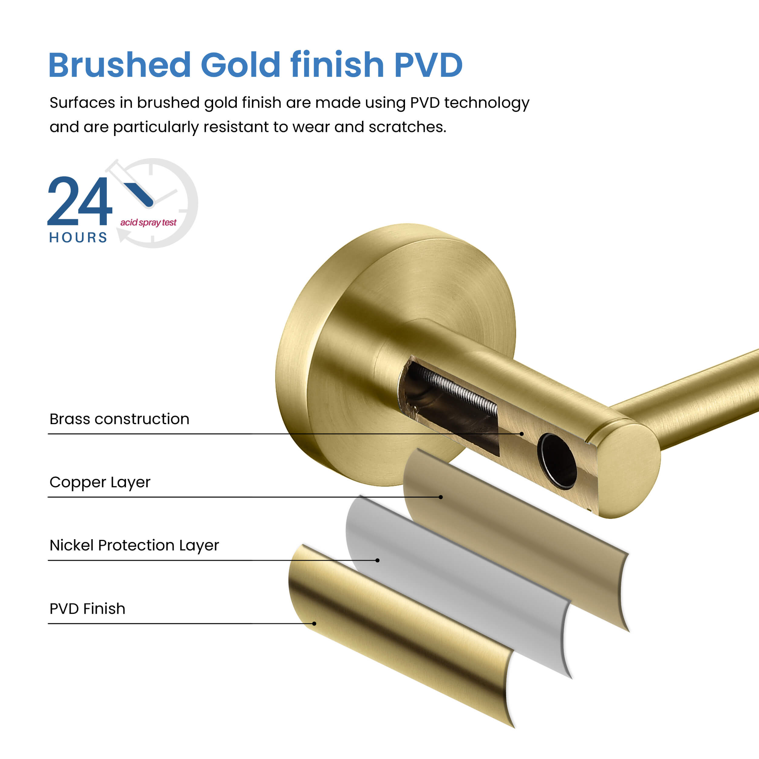 Halo 4-Piece Bathroom Hardware Set - C-CBA14-4  - Shop at Home Craft Studio - 4