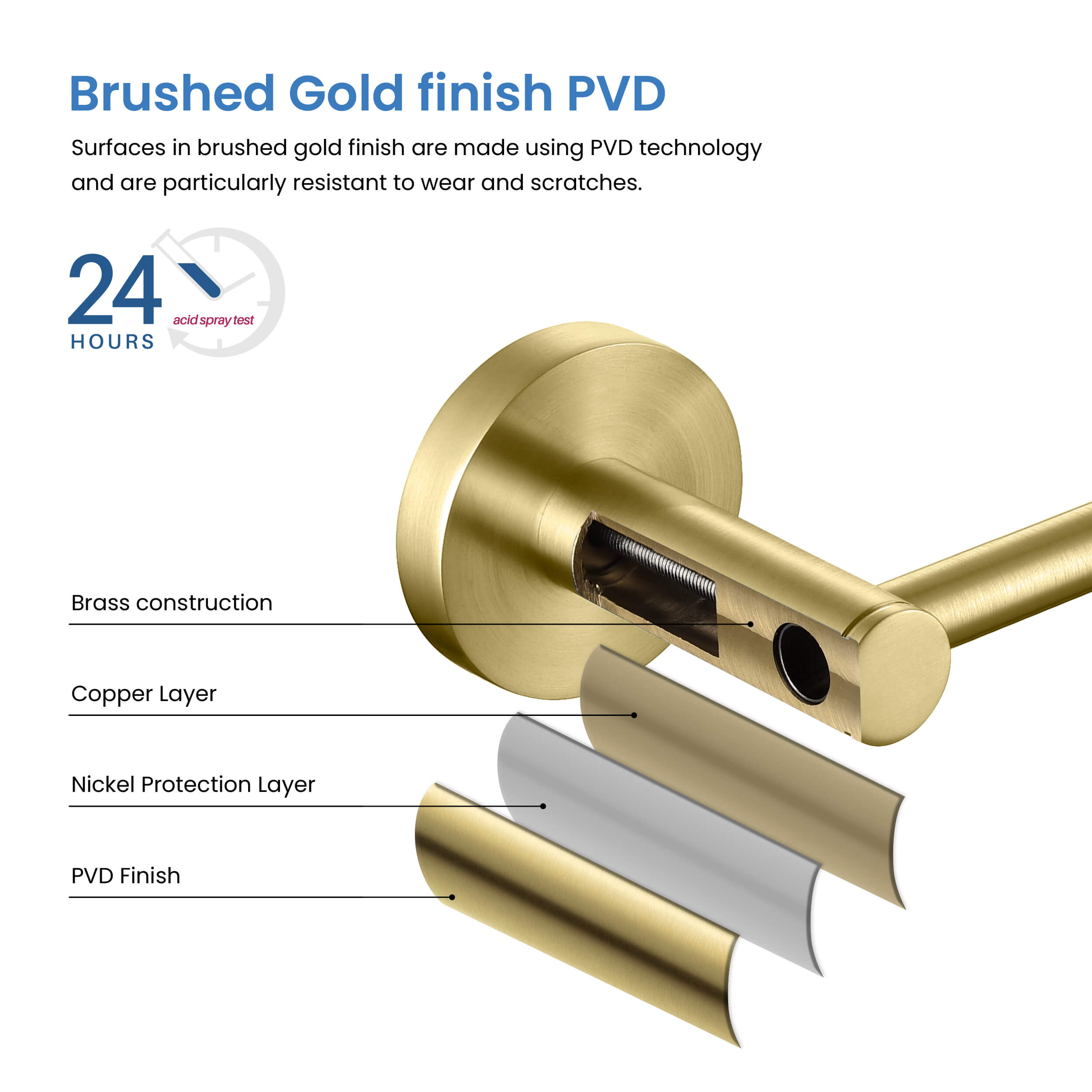 Halo 5-Piece Bathroom Hardware Set - C-CBA14-5-2  - Shop at Home Craft Studio - 9
