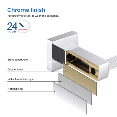Quadra 24 inch Bathroom Towel Bar - CBA-1504  - Shop at Home Craft Studio - 19