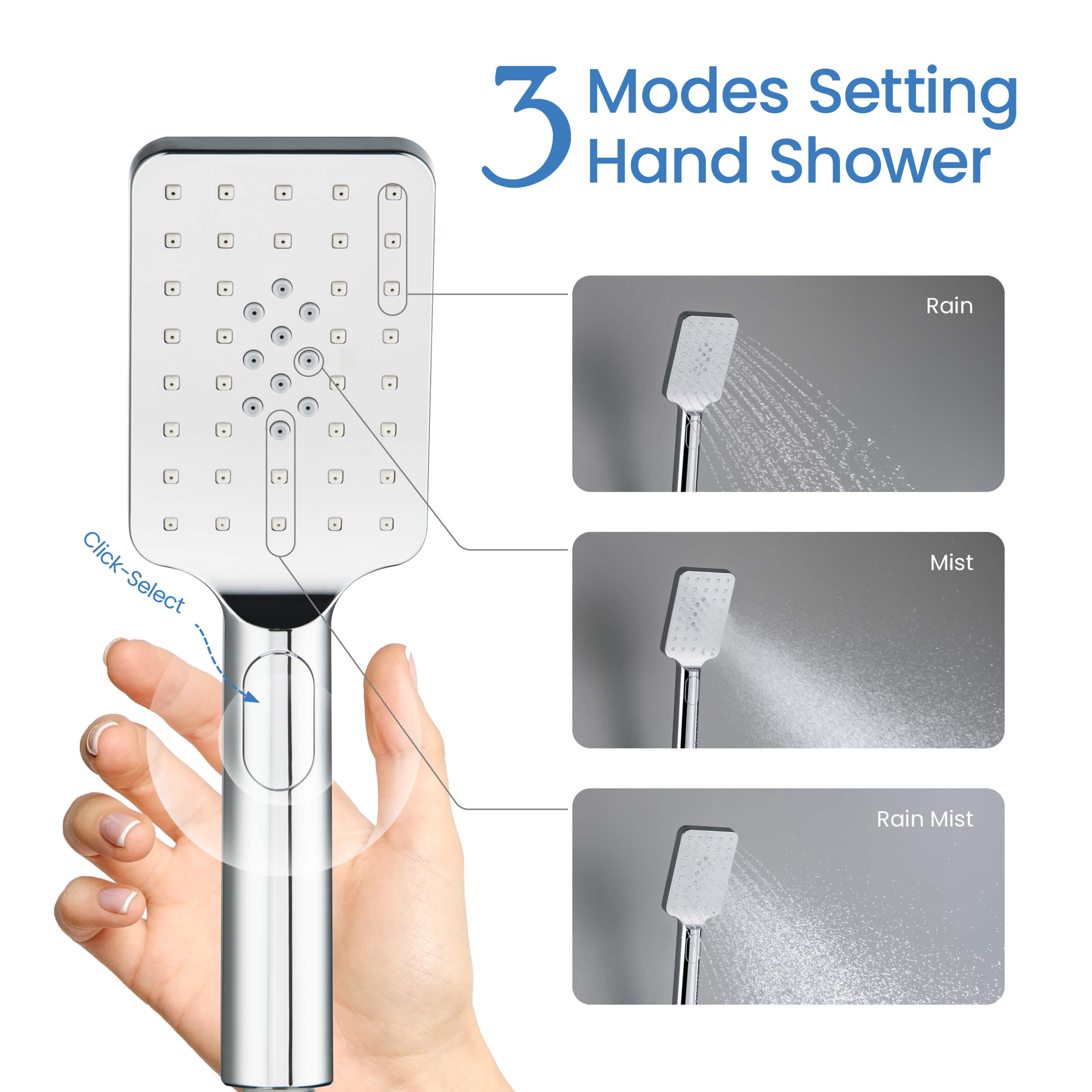 Quadro Premium ABS 3 Mode Handheld Shower Head - HS101  - Shop at Home Craft Studio - 15