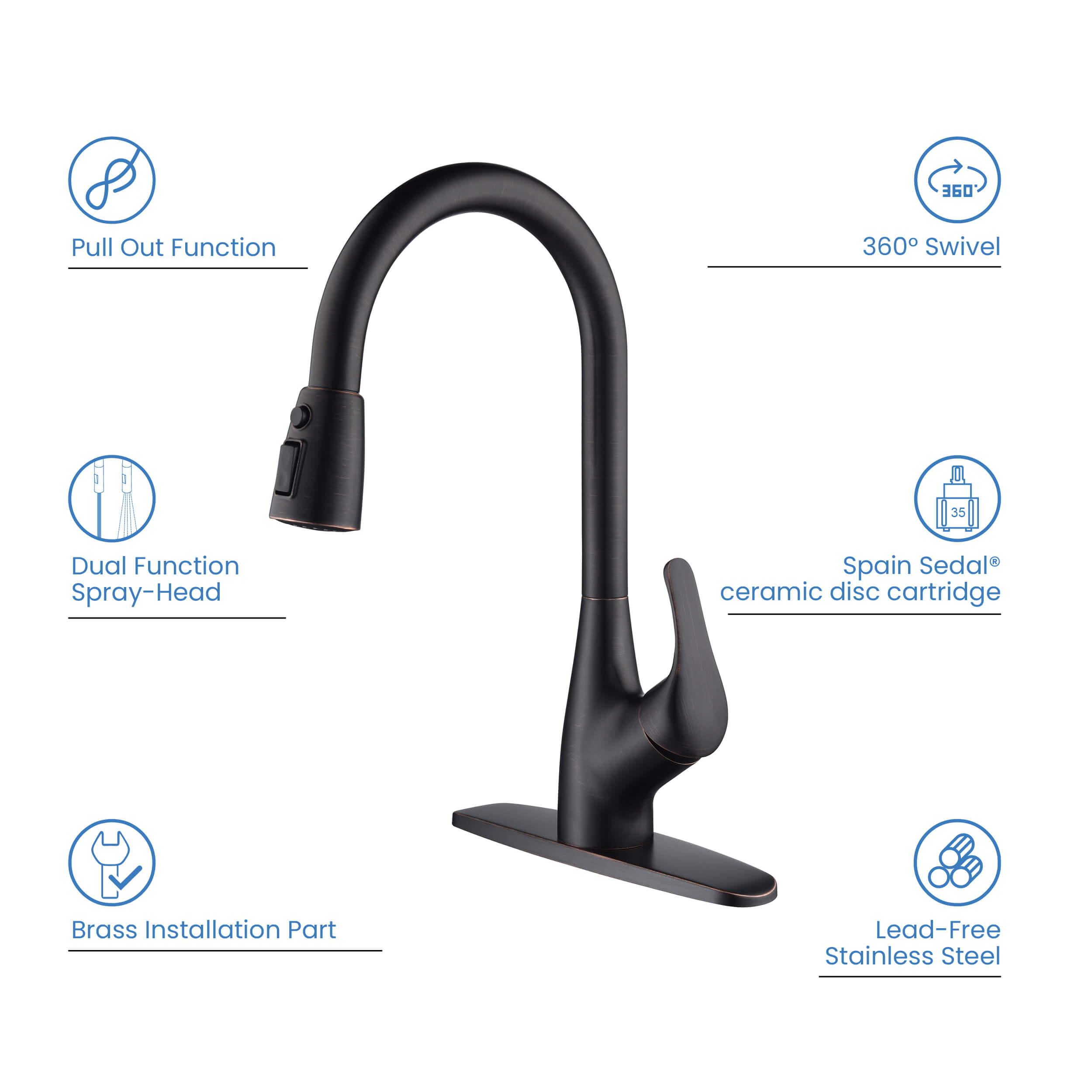 Value Collection - Single Handle Pull Down Kitchen Faucet - F101ORB  - Shop at Home Craft Studio - 8
