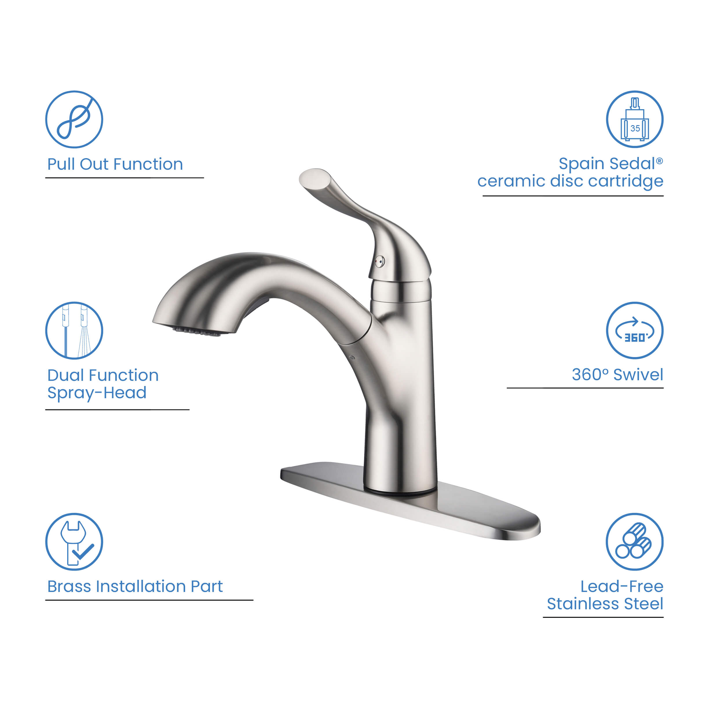 Value Collection - Single Handle Pull Out Kitchen Faucet - F103  - Shop at Home Craft Studio - 7