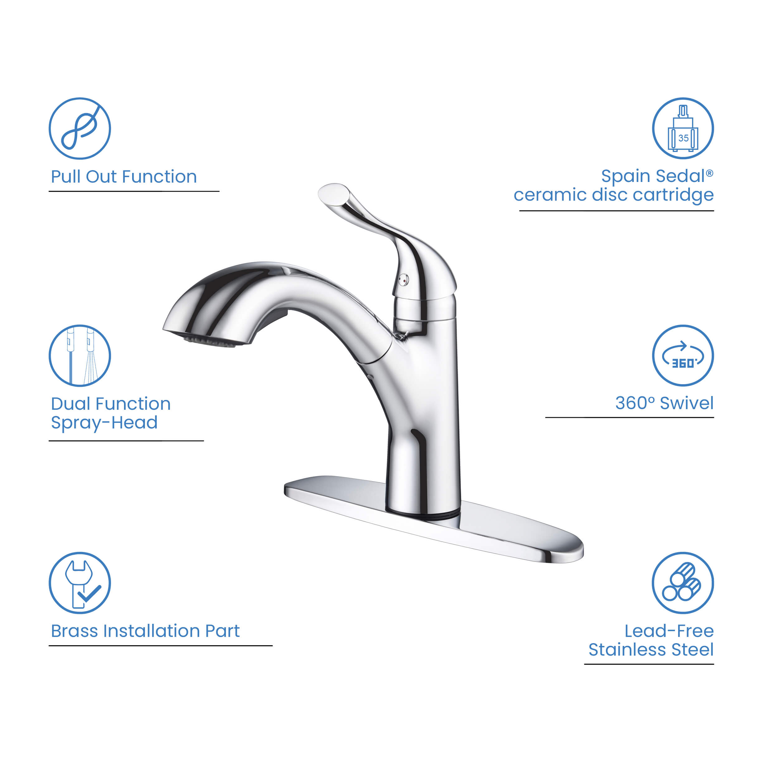Value Collection - Single Handle Pull Out Kitchen Faucet - F103  - Shop at Home Craft Studio - 15
