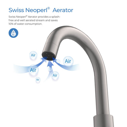 Wide Spread Lavatory Faucet – KBF1016