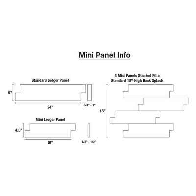 ARCTIC WHITE MINI PANEL Wall Tile - Shop at Home Craft Studio - 2