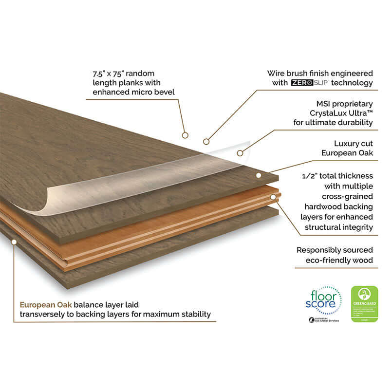 LADSON  WAYLAND 7x74 Flooring - Shop at Home Craft Studio - 4