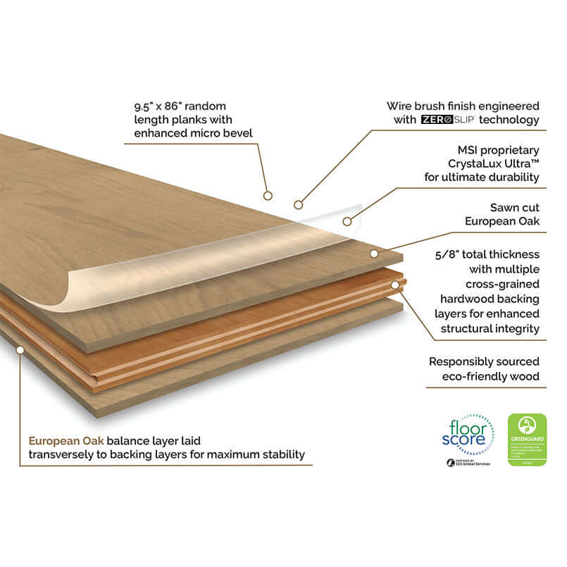 MCCARRAN  BRAMLETT 9x86 Flooring - Shop at Home Craft Studio - 5