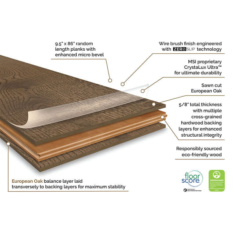 MCCARRAN  THORNBURG 9x86 Flooring - Shop at Home Craft Studio - 4