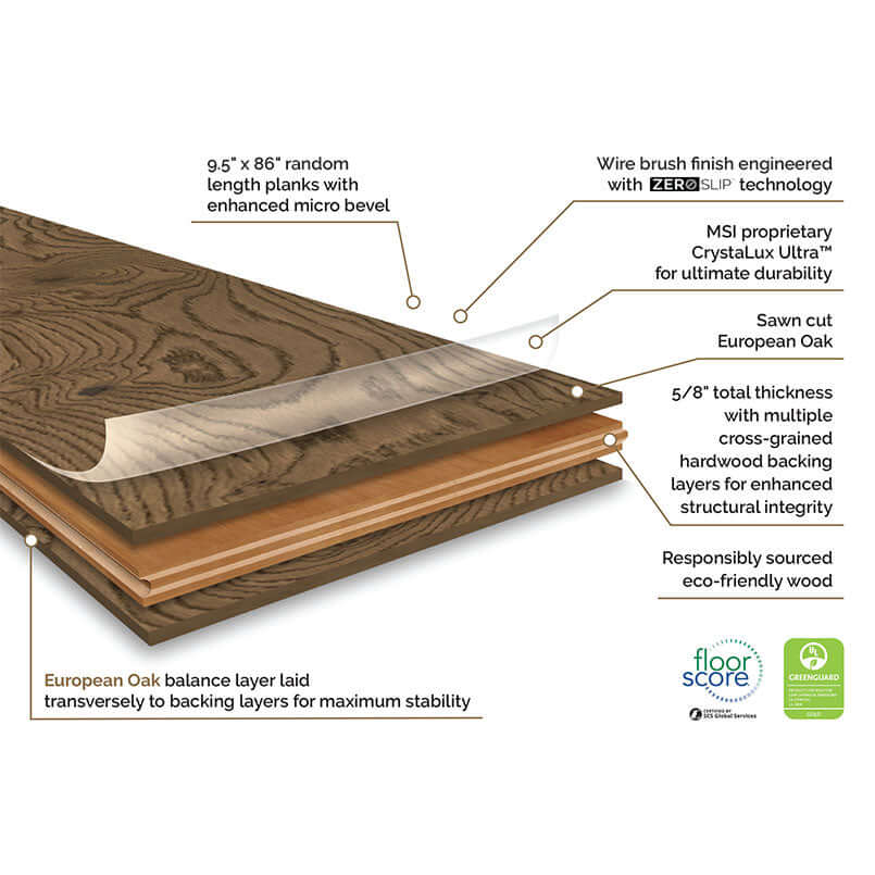 McCarran Clayborne Engineered Wood Flooring - Shop at Home Craft Studio - 4