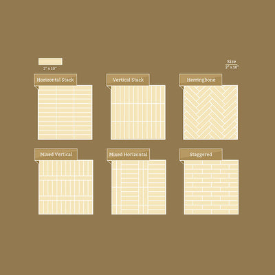 Stella Blush 2X10 Glossy Backsplash & Wall Tile - Shop at Home Craft Studio - 6