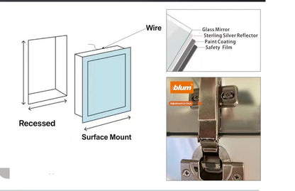 24" LED Aluminum Medicine Cabinet (Surface Mount/Recessed)