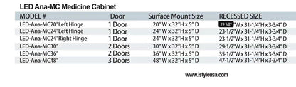 24" LED Ana Medicine Cabinet (Surface Mount/Recessed) (Left Hinge)