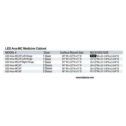 20" LED Ana Medicine Cabinet (Surface Mount/Recessed) (Left Hinge)