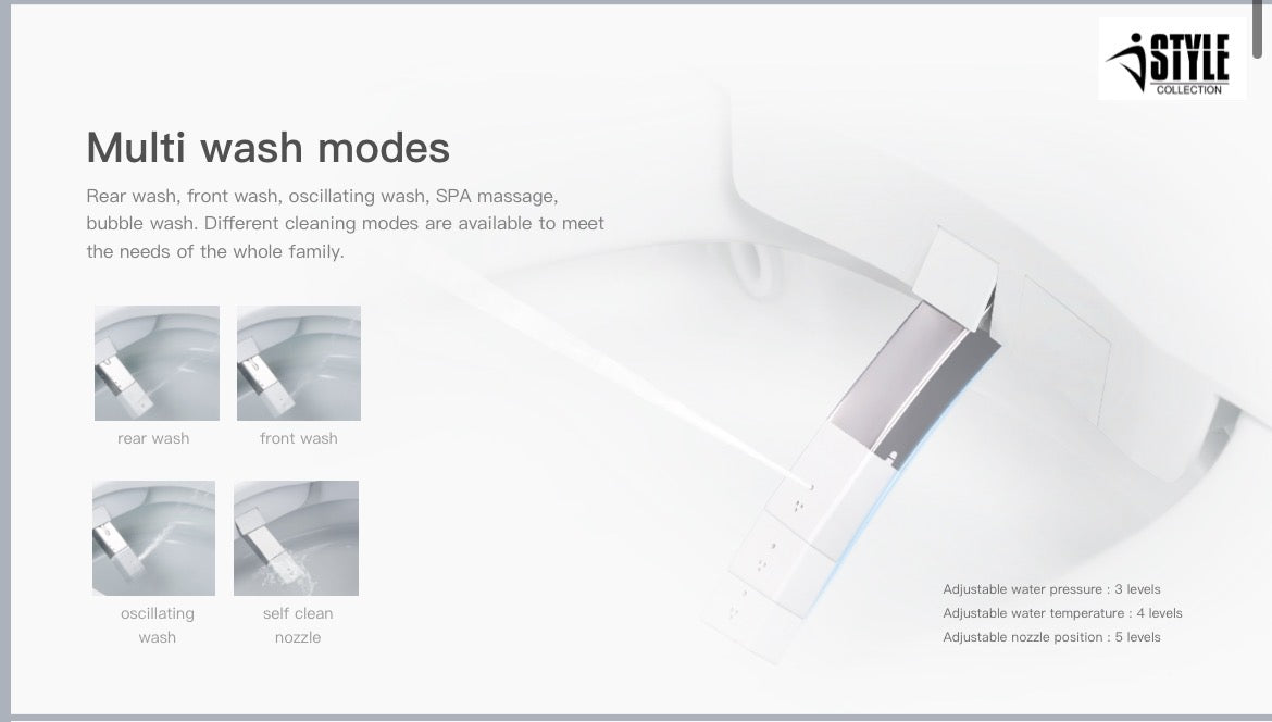 Model-2 Series 6000 G1W1 One-Piece Smart Toilet (Elongated)