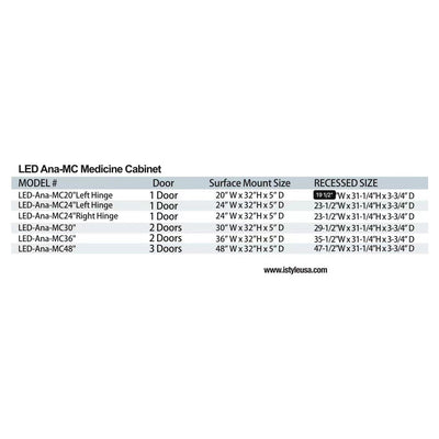 20" LED Ana Medicine Cabinet (Surface Mount/Recessed) (Left Hinge) led medicine cabinet - Shop at Home Craft Studio - 17