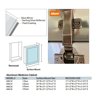 30" Aluminum Medicine Cabinet (Surface Mount/Recessed)  - Shop at Home Craft Studio - 4