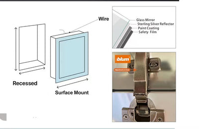 36" LED Aluminum Medicine Cabinet (Surface Mount/Recessed)  - Shop at Home Craft Studio - 8
