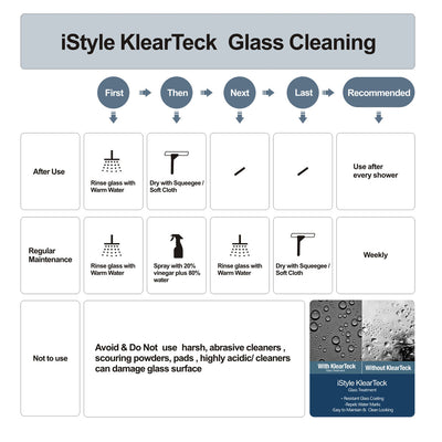72" GBY22 Owen Bypass Series Shower Door with Klearteck Treatment (3/8" Thickness) (Matte Black) shower door - Shop at Home Craft Studio - 6