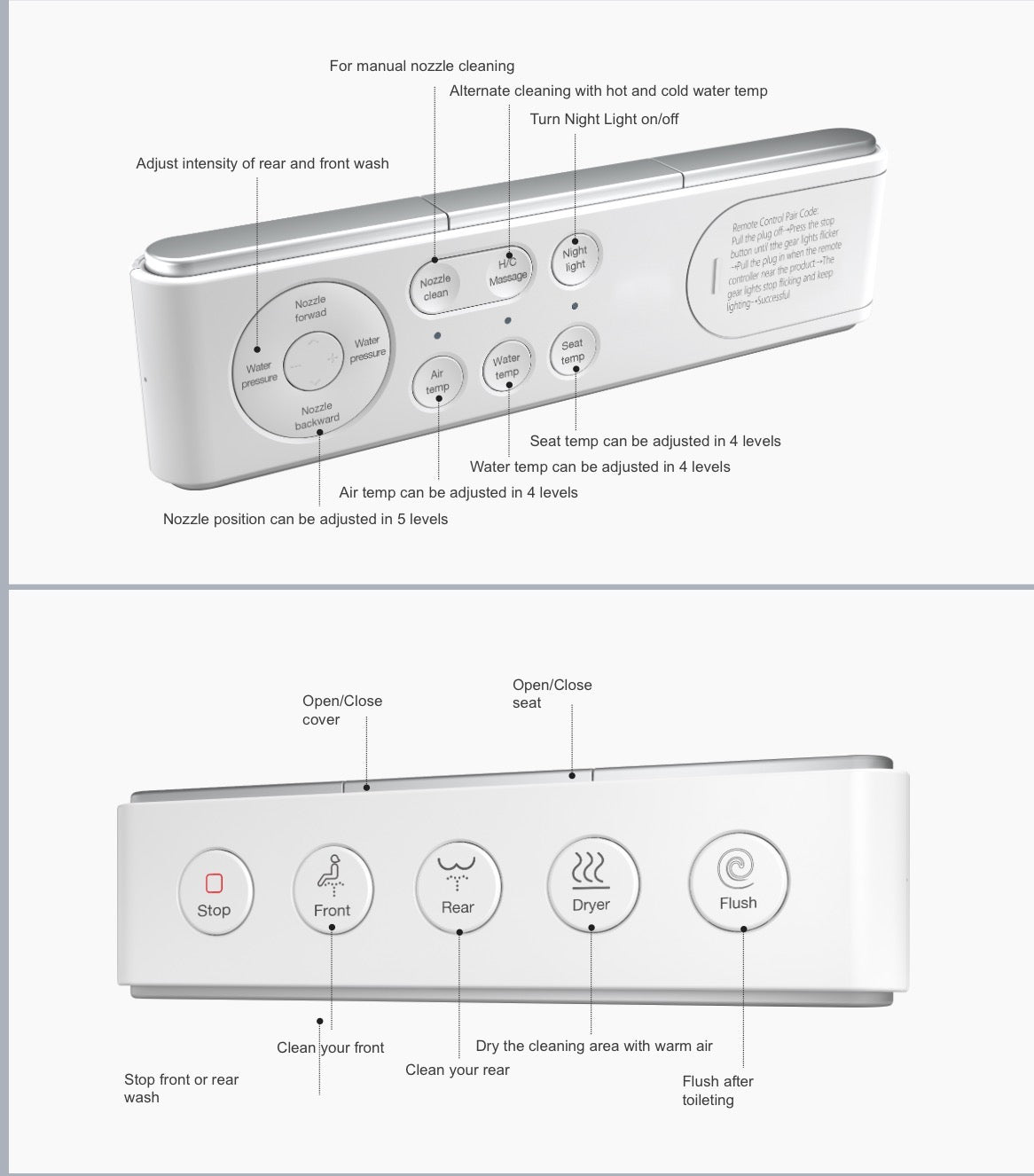 Model-1 Series 7000 US1A Smart Bidet One-Piece Toilet (12" Rough) (Elongated) Toilets - Shop at Home Craft Studio - 8