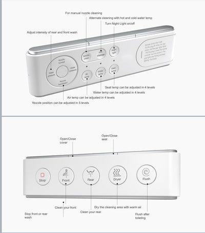 Model-1 Series 7000 US1A Smart Bidet One-Piece Toilet (12" Rough) (Elongated) Toilets - Shop at Home Craft Studio - 8