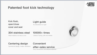 Model-1 Series 7000 US1A Smart Bidet One-Piece Toilet (12" Rough) (Elongated) Toilets - Shop at Home Craft Studio - 13