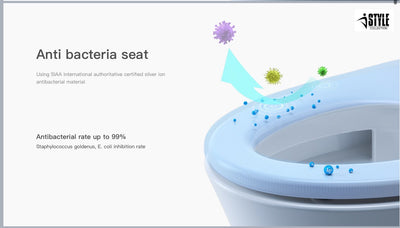 Model-1 Series 7000 US1A Smart Bidet One-Piece Toilet (12" Rough) (Elongated) Toilets - Shop at Home Craft Studio - 20