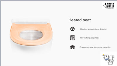 Model-2 Series 6000 G1W1 One-Piece Smart Toilet (Elongated) Toilets - Shop at Home Craft Studio - 12