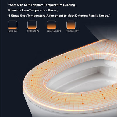 Model 3 SY0101 Smart Bidet Toilet Seat (Elongated) Toilets - Shop at Home Craft Studio - 5