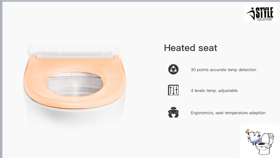 Model 3 SY0101 Smart Bidet Toilet Seat (Elongated) Toilets - Shop at Home Craft Studio - 16