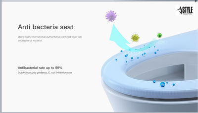 Model 3 SY0101 Smart Bidet Toilet Seat (Elongated) Toilets - Shop at Home Craft Studio - 17
